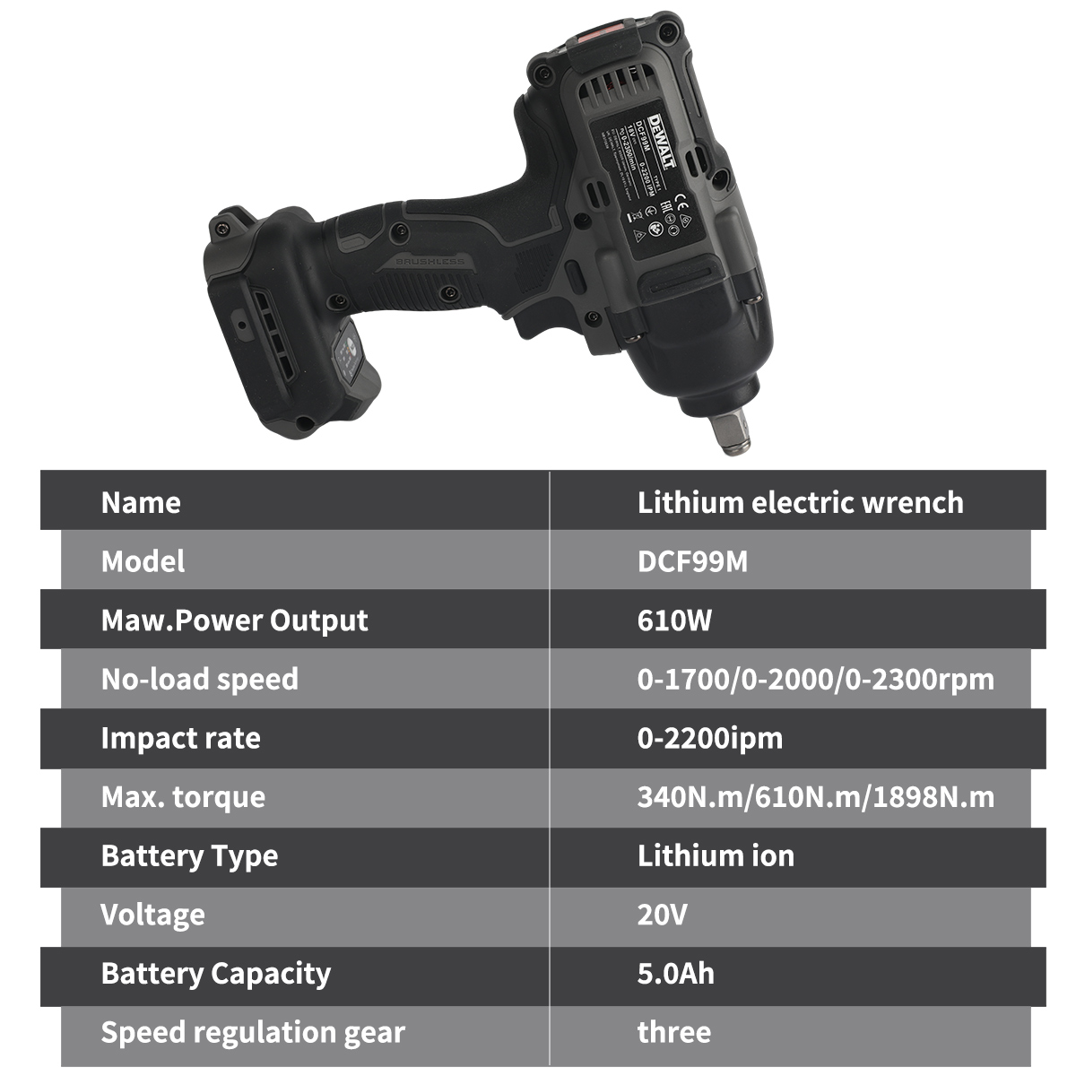 DeWalt DCF99M High Torque Brus – Torque Wrench Digital recenzja i cena